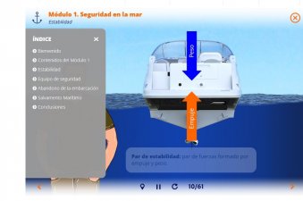Curso de Teoría PNB Online
